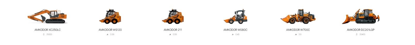 Together with Amkodor manufacturers, leading axles allow graders to embark on new journeys. Together with Amkodor manufacturers, leading axles allow graders to embark on new journeys.