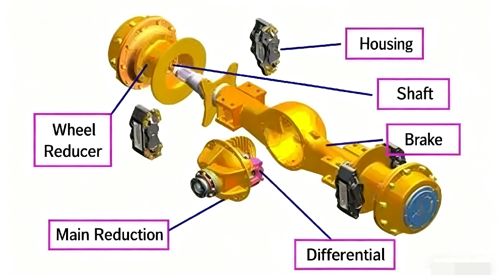 HTTPSConnectionPool(host='www.google.com', port=443): Max retries exceeded with url: /async/translate?vet=12ahUKEwjgj_PoiIKNAxUEEVkFHZnYPGYQqDh6BAgNEC4..i&ei=v00TaKC0NISi5NoPmbHzsQY&opi=89978449&sca_esv=b8ee9af777c98fc7&source=hp&yv=3&_fmt=pc&cs=0 (Caused by NewConnectionError('<urllib3.connection.HTTPSConnection object at 0x7fb5bc88b400>: Failed to establish a new connection: [Errno -9] Address family for hostname not supported'))