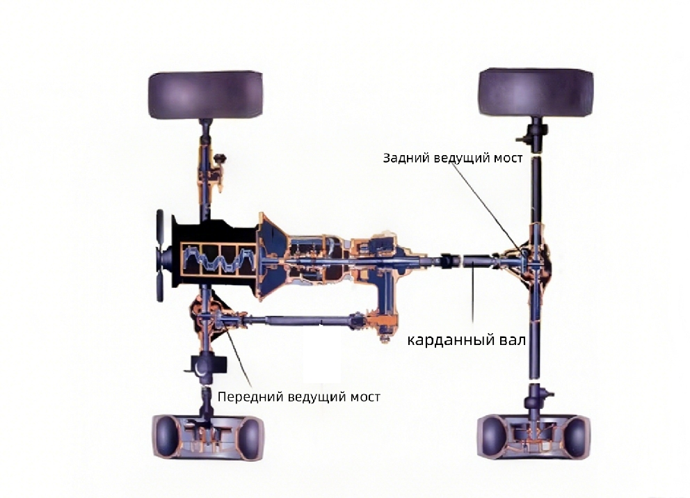 Is the drive shaft and the drive axle the same thing? Is the drive shaft and the drive axle the same thing?