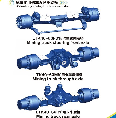 Shandong Lutong exhibited drive axle at Indonesia Construction Machinery Exhibition 2025 Shandong Lutong exhibited drive axle at Indonesia Construction Machinery Exhibition 2025