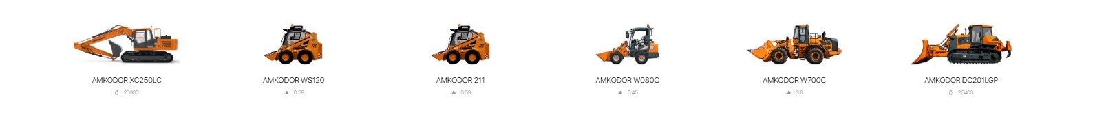 Совместно с производителями Амкодор ведущие мосты позволяют грейдерам отправляться в новые путешествия