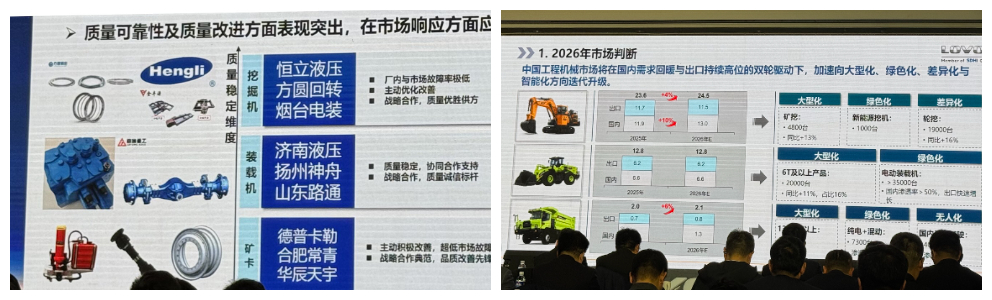 Shandong Lutong удостоен звания «Выдающийся поставщик» от Shantui и Lovol